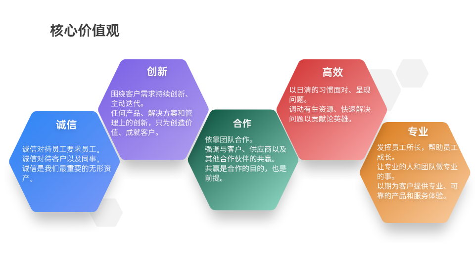 文化理念